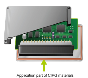 Application part of CIPG materials