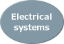 Electrical systems