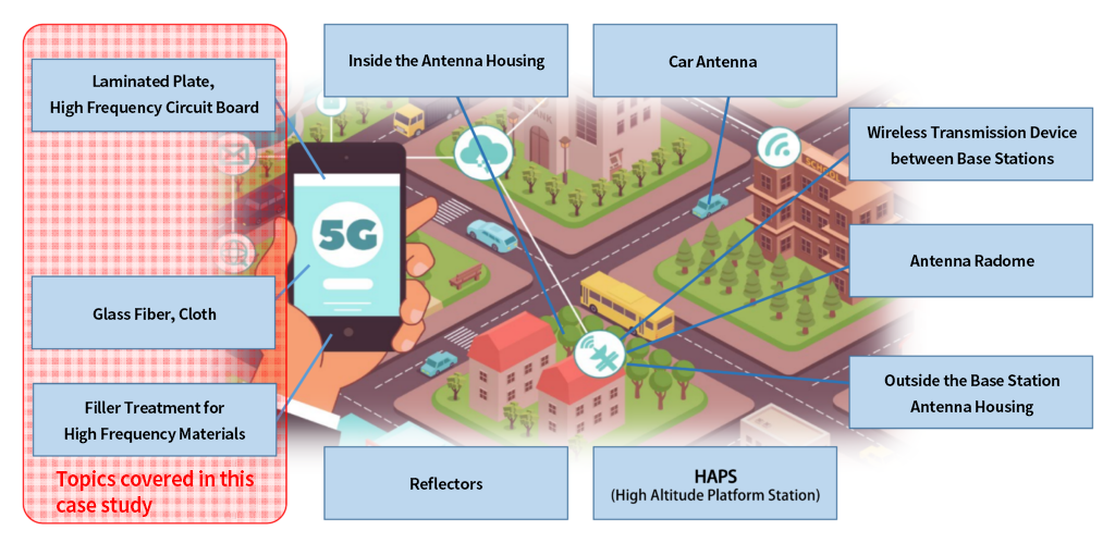 Silicone use in 5G products