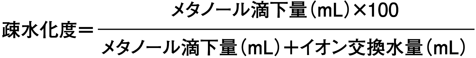 Formula for determining hydrophobicity