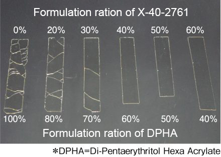 Comparison of physical properties by mixing with X-40-2761DPHA (0.6mm film)
