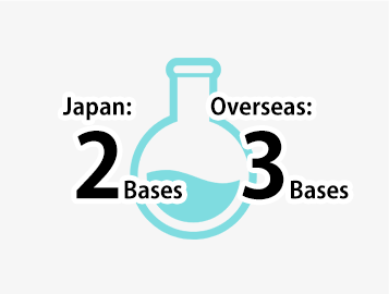 Silicone R&D Bases