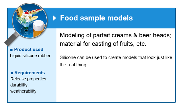 All About Silicone Rubber - Properties, Applications and Uses