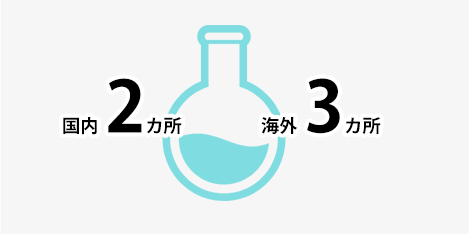 シリコーン研究拠点