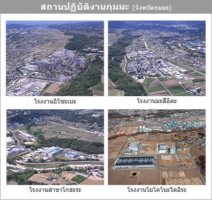 สถานปฏิบัติงานกุมมะ