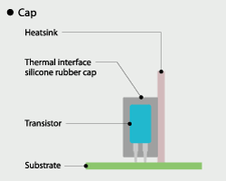 Schematic diagram (Cap)