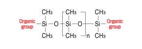 Dual-end type