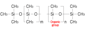 Side-chain type