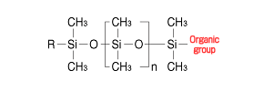 Single-end type