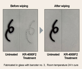 Antifouling test with oil magic