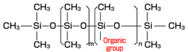 Side-chain type