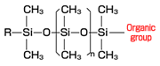 Single-end type